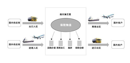 筆記本電腦退運售后維修詳細注意事項 計算機軟硬件開發(fā)及銷售場景解析